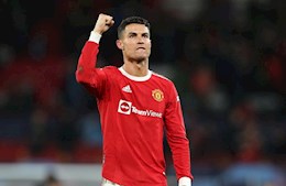 Choáng váng với phong độ của Cristiano Ronaldo