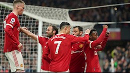 Điểm nhấn MU 3-0 Brentford: Niềm vui và những giọt nước mắt