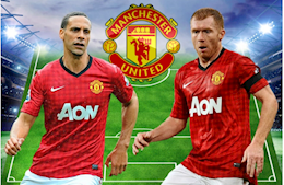 Roy Keane chọn đội hình MU xuất sắc nhất mọi thời đại: Không Rio và Scholes
