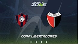 Nhận định,  Colon vs Cerro Porteno 5h00 ngày 5/5 (Copa Libertadores 2022)