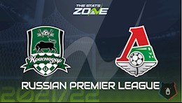 Nhận định,  Krasnodar vs Lokomotiv Moscow 23h00 ngày 4/5 (VĐQG Nga 2021/22)