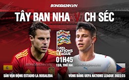 Hạ gục Séc, Tây Ban Nha vươn lên chiếm ngôi đầu bảng Nations League 2022/23