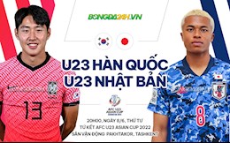 Thua đậm Nhật Bản, U23 Hàn Quốc trở thành cựu vương châu Á