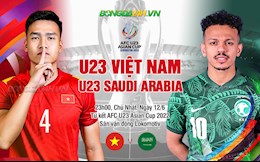 Thi đấu nỗ lực, U23 Việt Nam vẫn không thể tạo bất ngờ trước á quân Saudi Arabia