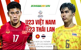 Nhận định U23 Việt Nam vs U23 Thái Lan (22h00 ngày 2/6): Chờ thầy Gong trổ tài