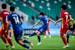 LĐBĐ Thái Lan cử đội U23 dự AFF Cup 2022?