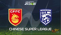 Nhận định Hebei vs Wuhan Three Towns 19h00 ngày 3/6 (VĐQG Trung Quốc 2022)