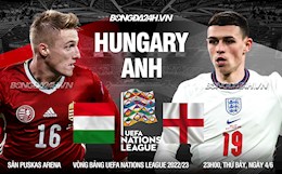 Sau Pháp và Bỉ, Anh tạo thêm một cú sốc ở Nations League 2022/23