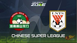 Nhận định Henan Songshan Longmen vs Shandong Taishan 16h30 ngày 8/6 (VĐQG Trung Quốc 2022)