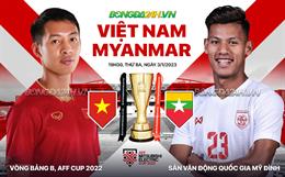 Nhận định Việt Nam vs Myanmar (19h30 ngày 03/01): Thắng nhàn, dành sức cho bán kết