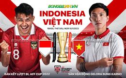 Nhận định bóng đá Việt Nam vs Indonesia (16h30 ngày 6/1): Khó có thắng đậm 