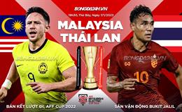 Thắng Thái Lan, Malaysia chiếm lợi thế trong cuộc đua vào chung kết AFF Cup 2022