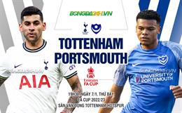 Harry Kane tỏa sáng, Spurs nhọc nhằn hạ gục Portsmouth ở FA Cup