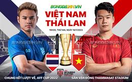 Thua người Thái, Việt Nam đành về nhì ở AFF Cup 2022