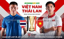 Nhận định Việt Nam vs Thái Lan (19h30 ngày 16/1): Cho trận chiến cuối cùng