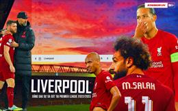 Đằng sau sự sa sút của Liverpool tại Ngoại hạng Anh 2022/23