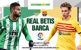 Vượt khó thành công trước Betis, Barca nới rộng khoảng cách với Real lên thành 8 điểm