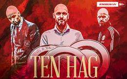 Erik ten Hag đang thiết lập một Man United quy củ