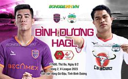 Nhận định Bình Dương vs HAGL (17h00 ngày 8/2): Chủ lấn át khách