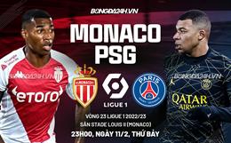 Nhận định Monaco vs PSG (23h00 ngày 11/2): Tâm trí ở Paris