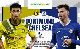 Nhận định Dortmund vs Chelsea (03h00 ngày 16/2): Không dễ cho chủ nhà