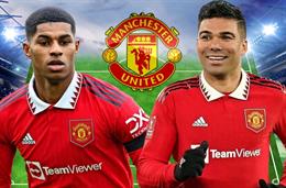 3 sơ đồ MU có thể sử dụng trước Barca