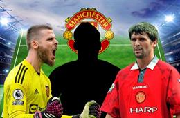 Đội hình các cầu thủ ra sân nhiều nhất cho MU ở Premier League