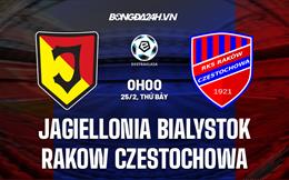 Nhận định Jagiellonia Bialystok vs Rakow Czestochowa 0h00 ngày 25/2 (VĐQG Ba Lan 2022/23)