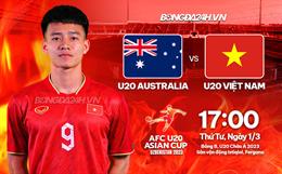 Gây sốc trước Australia, U20 Việt Nam mở màn Asian Cup mỹ mãn