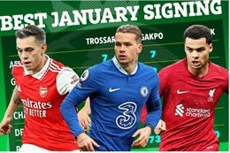 Trossard ăn đứt Mudryk và Gakpo