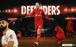 Liverpool trong công cuộc tìm kiếm một Van Dijk mới