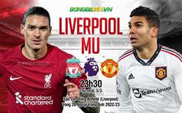 Nhận định Liverpool vs MU (23h30 ngày 5/3): Đòi nợ được không?