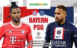 Nhận định Bayern Munich vs PSG (03h00 ngày 9/3): Ngược dòng được không?