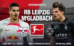 Nhận định -  Leipzig vs Monchengladbach 21h30 ngày 11/3 (Bundesliga 2022/23)