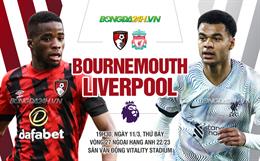 Nhận định Bournemouth vs Liverpool (19h30 ngày 11/3): Thêm 3 điểm cho Lữ đoàn đỏ