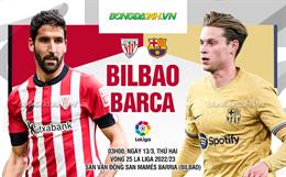 Nhận định Bilbao vs Barca (03h00 ngày 13/3): Niềm vui cho những vị khách