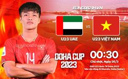 Thi đấu nỗ lực, U23 Việt Nam vẫn thua đậm ở Doha Cup 2023