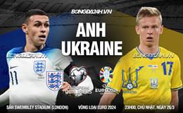 Nhận định Anh vs Ukraine (23h00 ngày 26/3): Tiếp đà hưng phấn