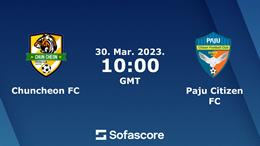 Nhận định Chuncheon vs Paju Citizen 17h00 ngày 30/3 (Cúp QG Hàn Quốc 2023)