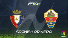 Nhận định bóng đá Osasuna vs Elche 19h00 ngày 8/4 (La Liga 2022/24)