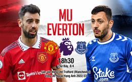 Nhận định MU vs Everton (18h30 ngày 8/4): Điểm tựa Old Trafford