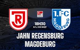 Nhận định - dự đoán Regensburg vs Magdeburg 18h30 ngày 9/4 (Hạng 2 Đức 2022/23)