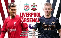 Nhận định Liverpool vs Arsenal (22h30 ngày 9/4): Khúc cua hiểm trở