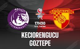 Nhận định Keciorengucu vs Goztepe 17h30 ngày 11/4 (Hạng 2 Thổ Nhĩ Kỳ 2022/23)