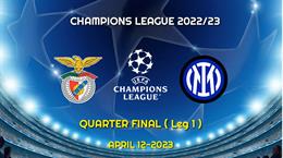 Đại bàng tiên tri dự đoán kết quả trận Benfica vs Inter Milan