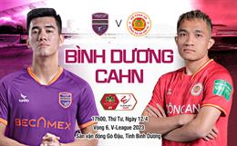 Nhận định Bình Dương vs CAHN (17h00 ngày 12/4): Khi khách lấn át chủ