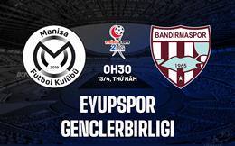 Nhận định Eyupspor vs Genclerbirligi 0h30 ngày 13/4 (Hạng 2 Thổ Nhĩ Kỳ 2022/23)