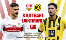 Nhận định bóng đá Stuttgart vs Dortmund 20h30 ngày 15/4 (Bundesliga 2022/23)