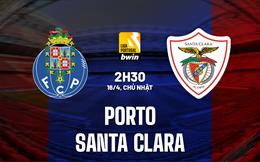 Nhận định Porto vs Santa Clara 2h30 ngày 16/4 (VĐQG Bồ Đào Nha 2022/23)