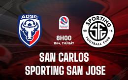 Nhận định San Carlos vs San Jose 8h00 ngày 15/4 (VĐQG Costa Rica 2023)